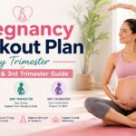 pregnancy workout plan by trimester