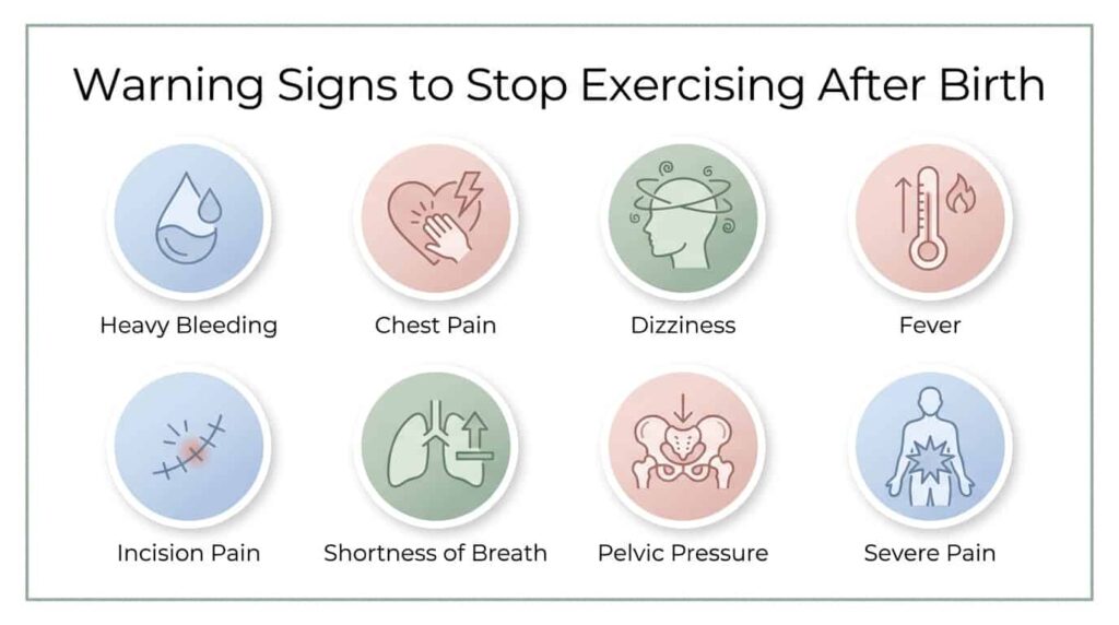 warning signs after postpartum exercise